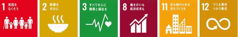 一期一会とSDGｓ